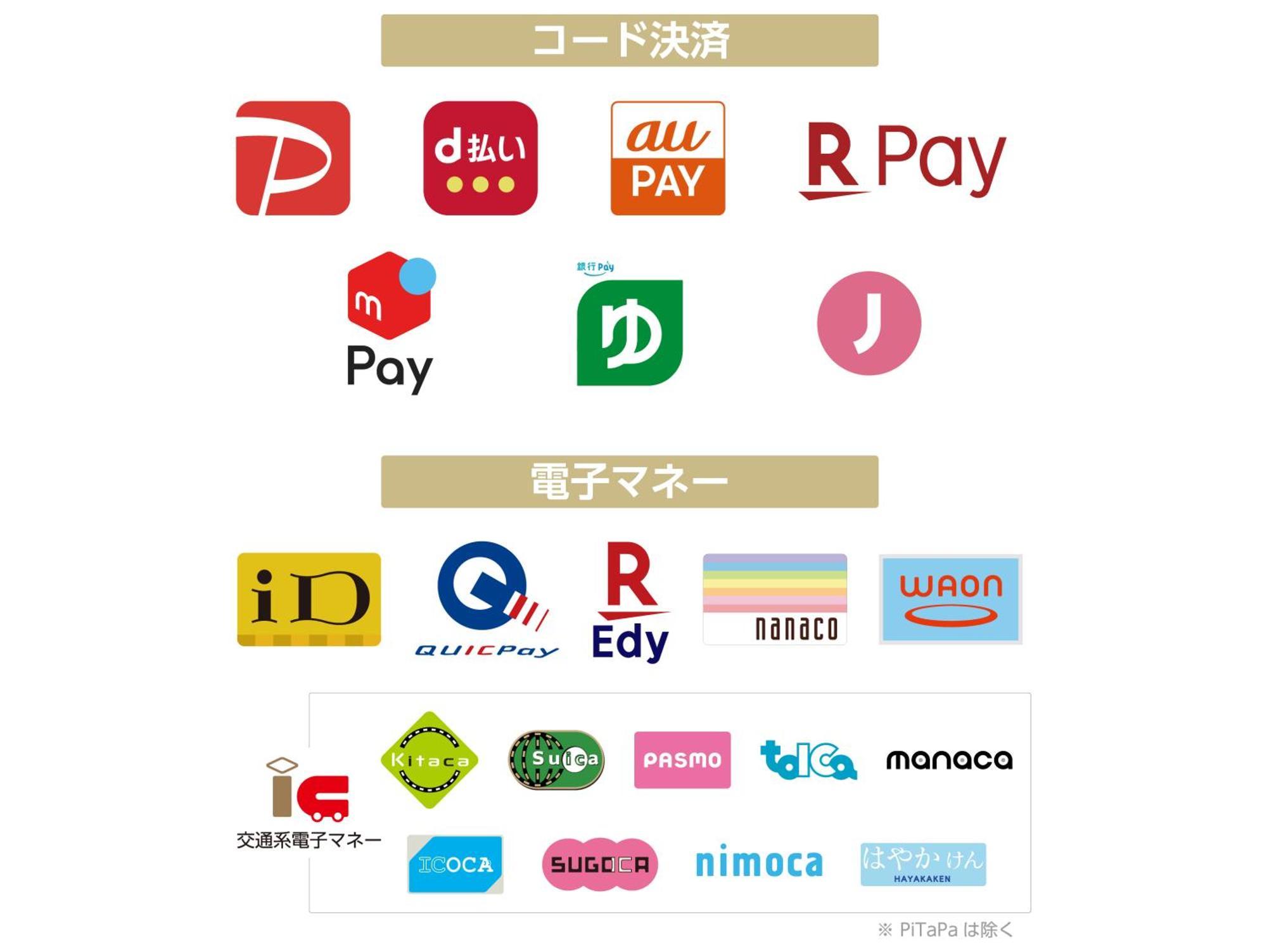 Apa Hotel Toyama Ekimae Экстерьер фото